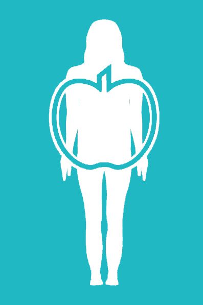 انتخاب پوشش درست برای استایل اندام سیب